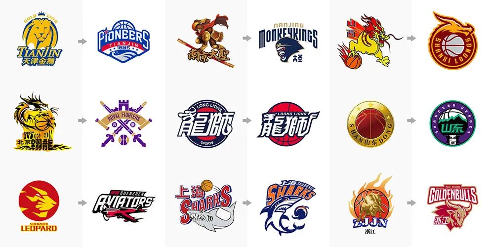 哈登带伤出战砍29+6+6尽显硬汉本色这样的登哥值得最佳阵容