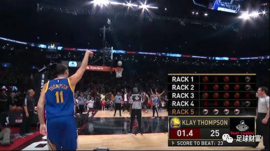 HLTV出品：奥斯汀Major第一阶段16支参赛战队可视化数据